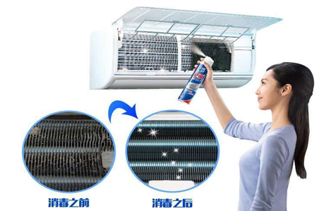 空調(diào)日常保潔、清潔消毒的方法與標(biāo)準(zhǔn)